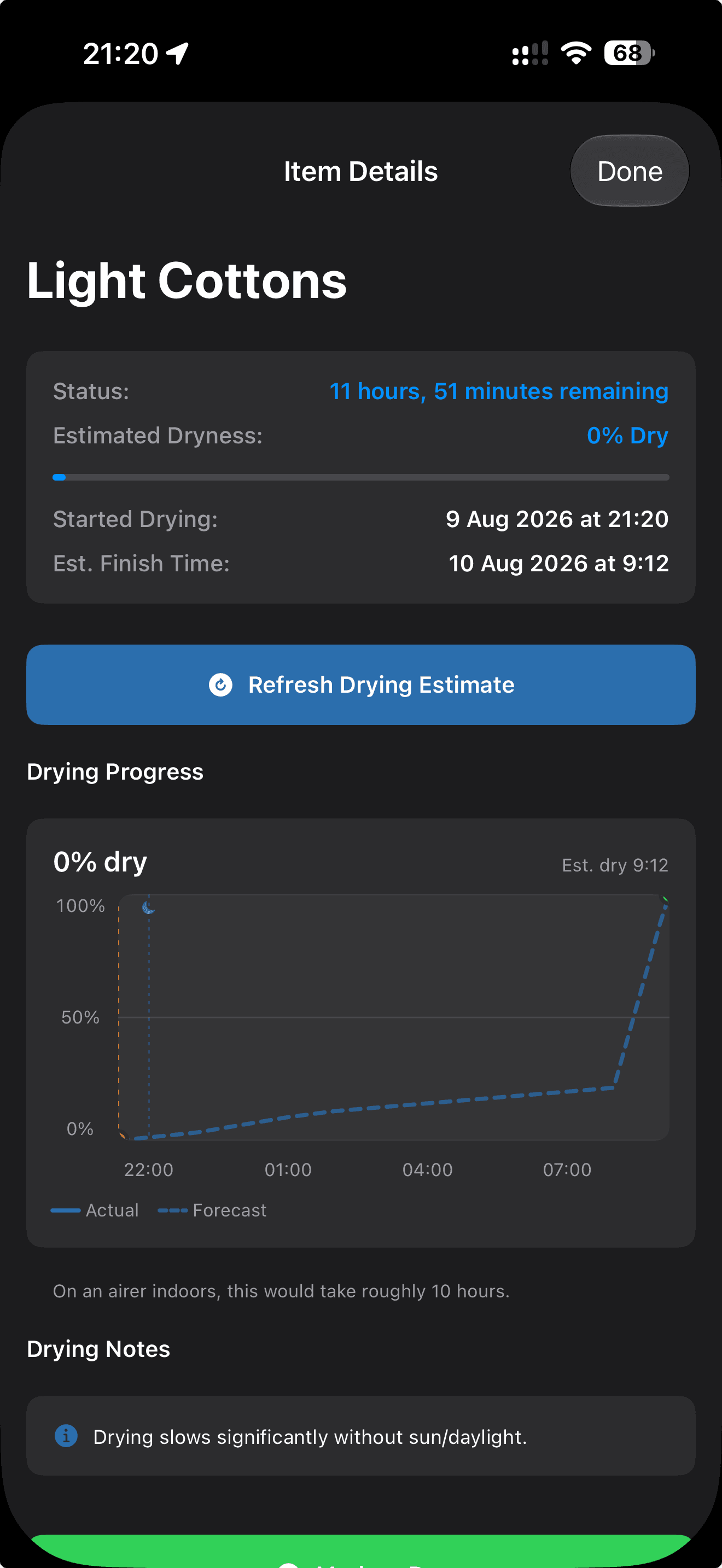 Detailed chart showing the drying progress of a load