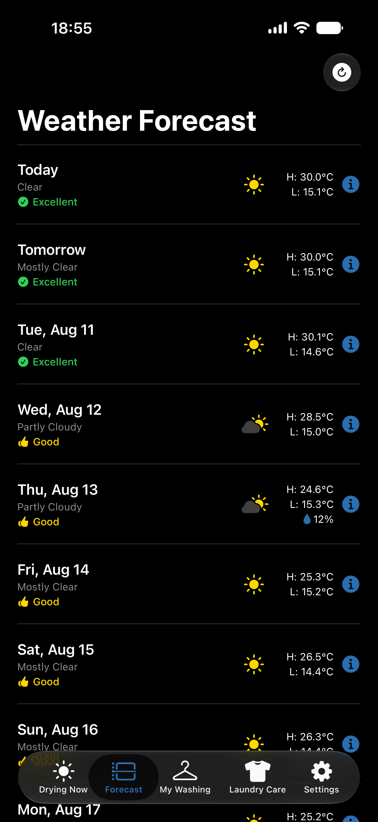 Seven day laundry drying forecast